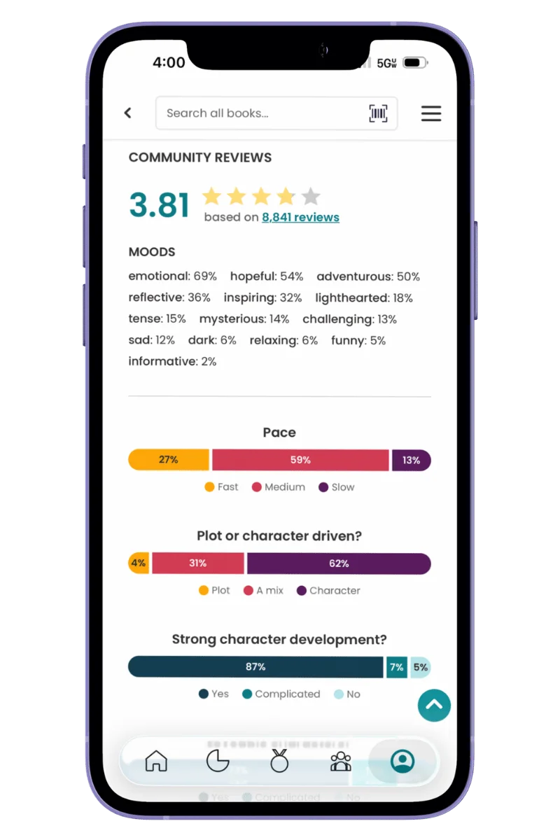 What is The StoryGraph and Why Do I Prefer it Over Goodreads? by The Espresso Edition cozy bookish blog